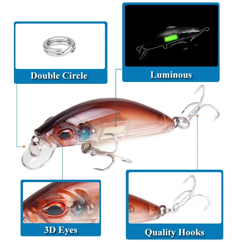 3D Eyes Luminous Minnow เหยื่อ - Fishing Lure Crankbait บทวิจารณ์และราคา