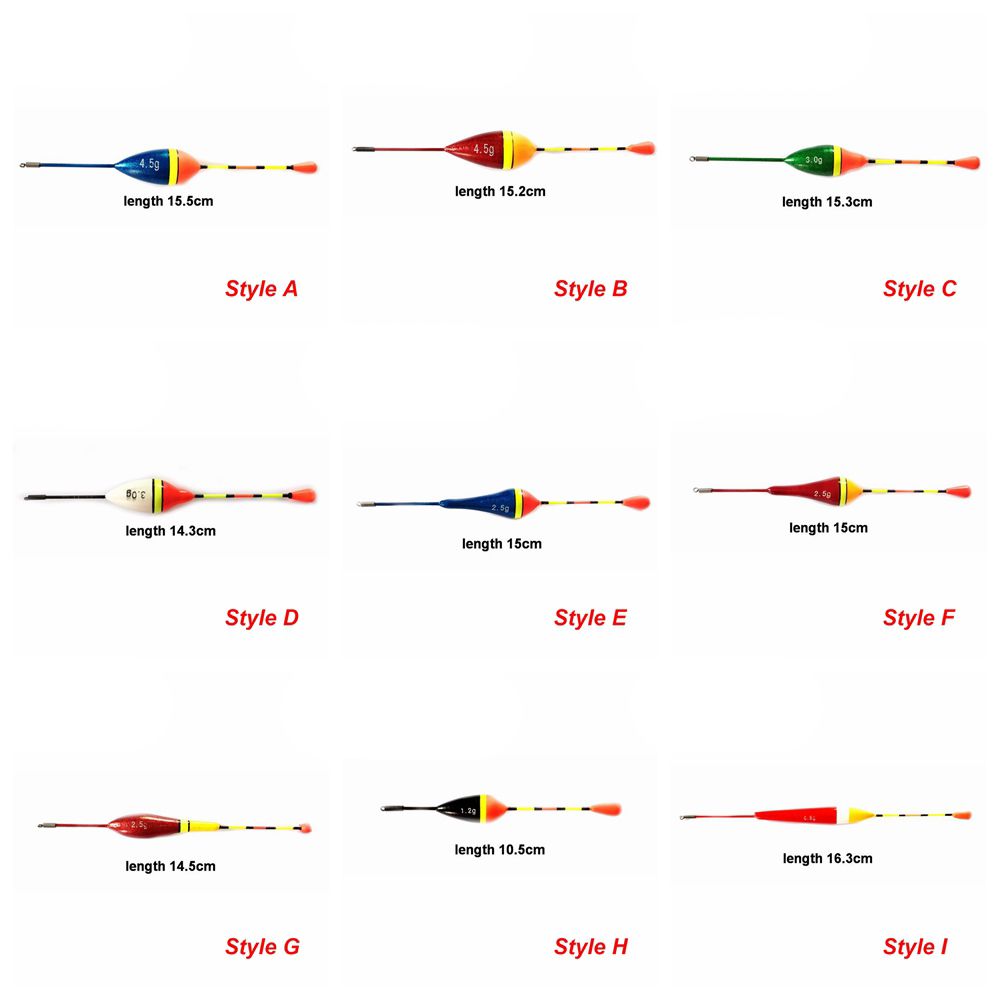 2 ชิ้น ทุ่นลอยน้ำแบบใหม่สำหรับ - Fishing Lure Topwater บทวิจารณ์และราคา